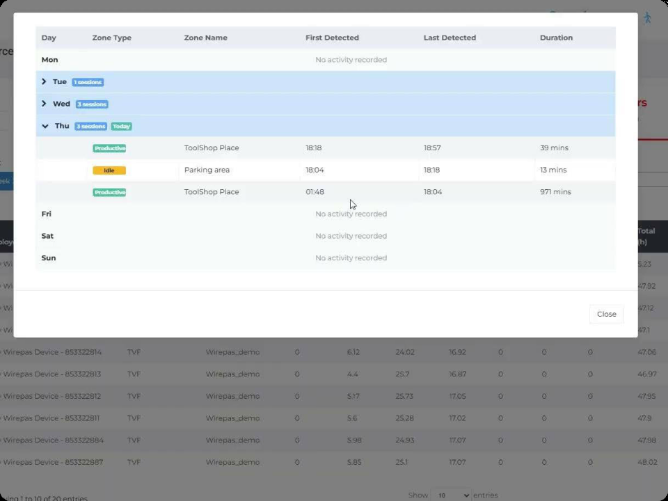 iottag dashboard recording zone activity for a tracked asset with first detected, last detected and duration