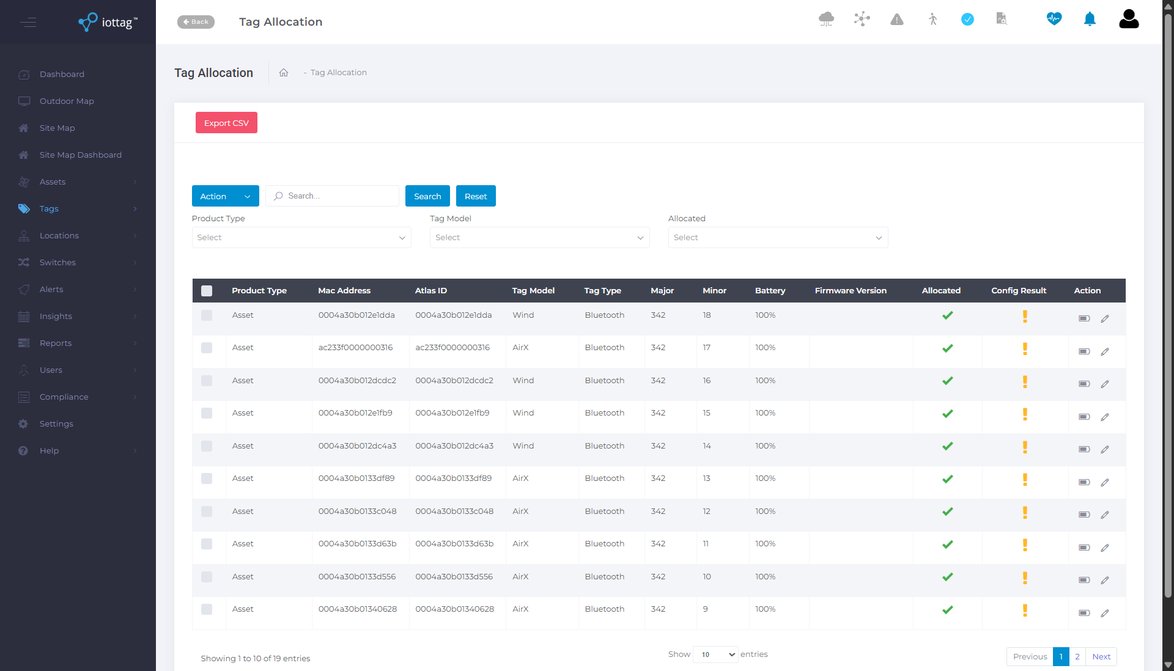 Atlas live site map dashboard